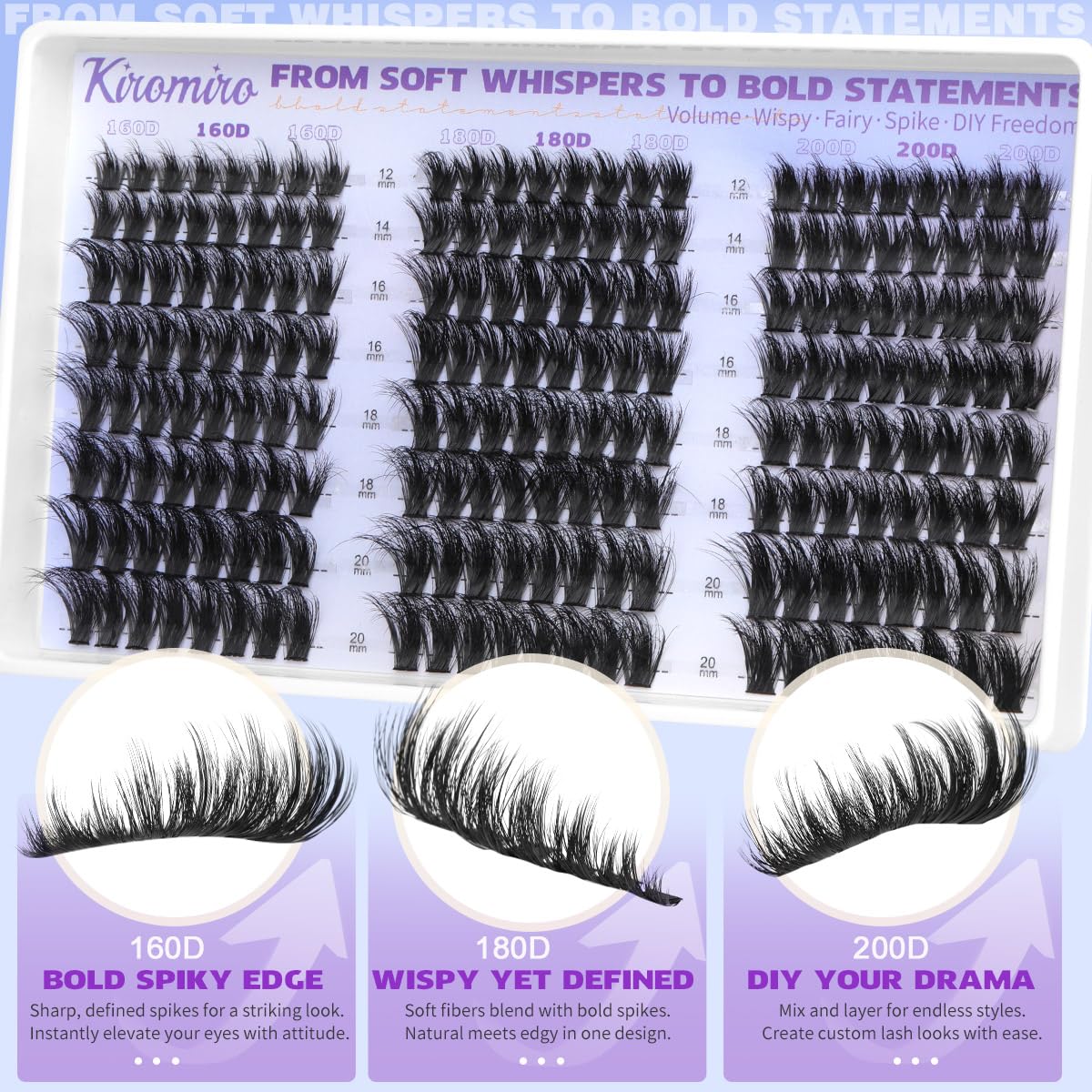 Kiromiro DIY lash extension kit for beginners and pros.