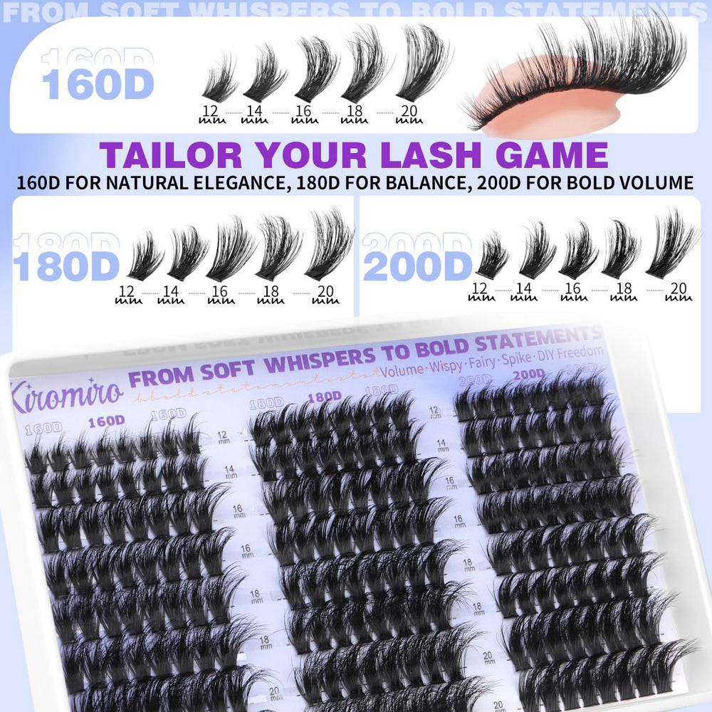 Kiromiro full-eye coverage clusters fill gaps for defined eyes.