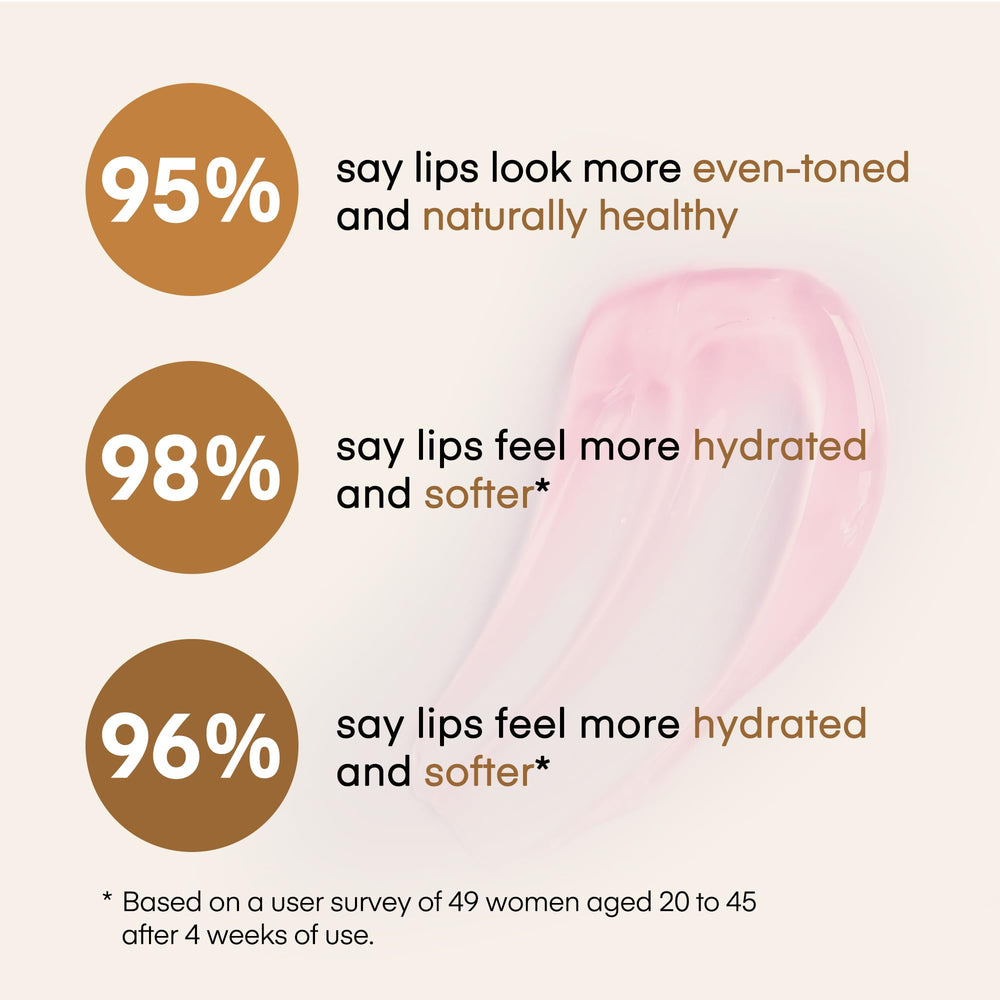 KissBea Lip Lightening before-after shows improved lip appearance over time.