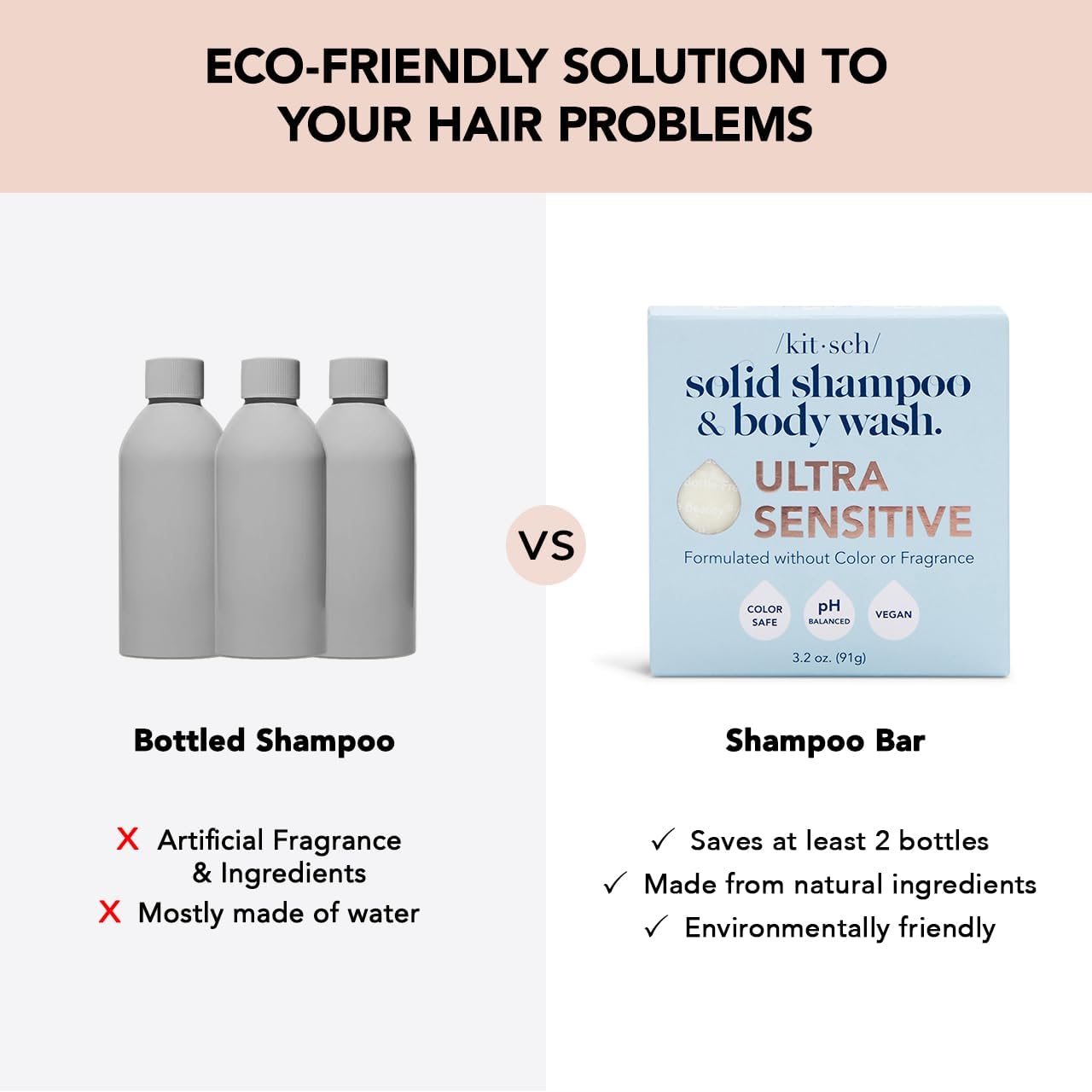 Kitsch Ultra-Sensitive 2-in-1 bar eco packaging emphasizes zero waste