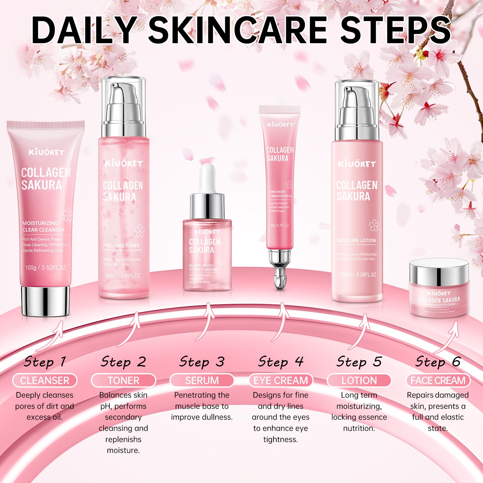 KIUORET Sakura Face Cream jar for daily nourishment and soft finish