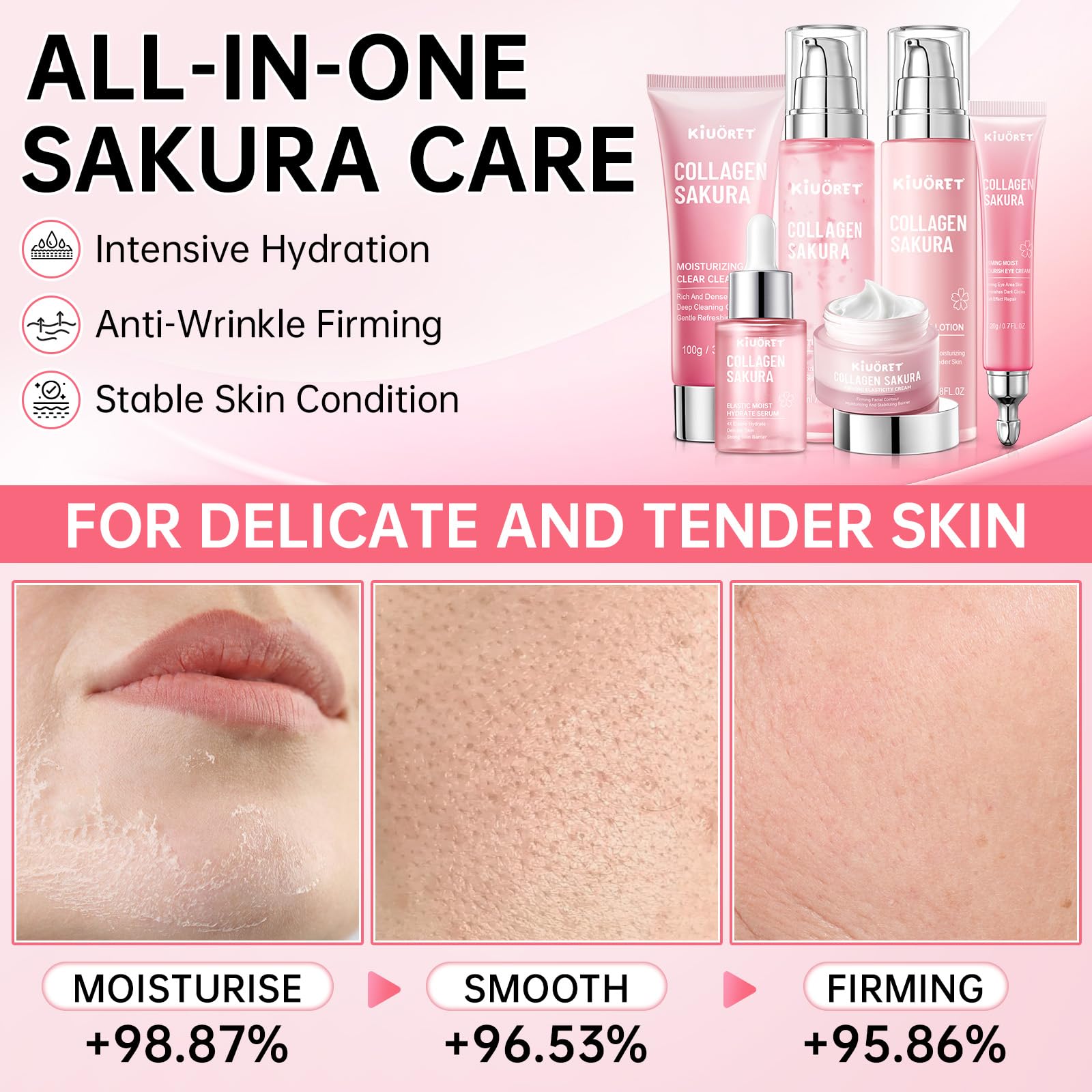 KIUORET Sakura Lotion bottle for lasting moisture and smooth skin
