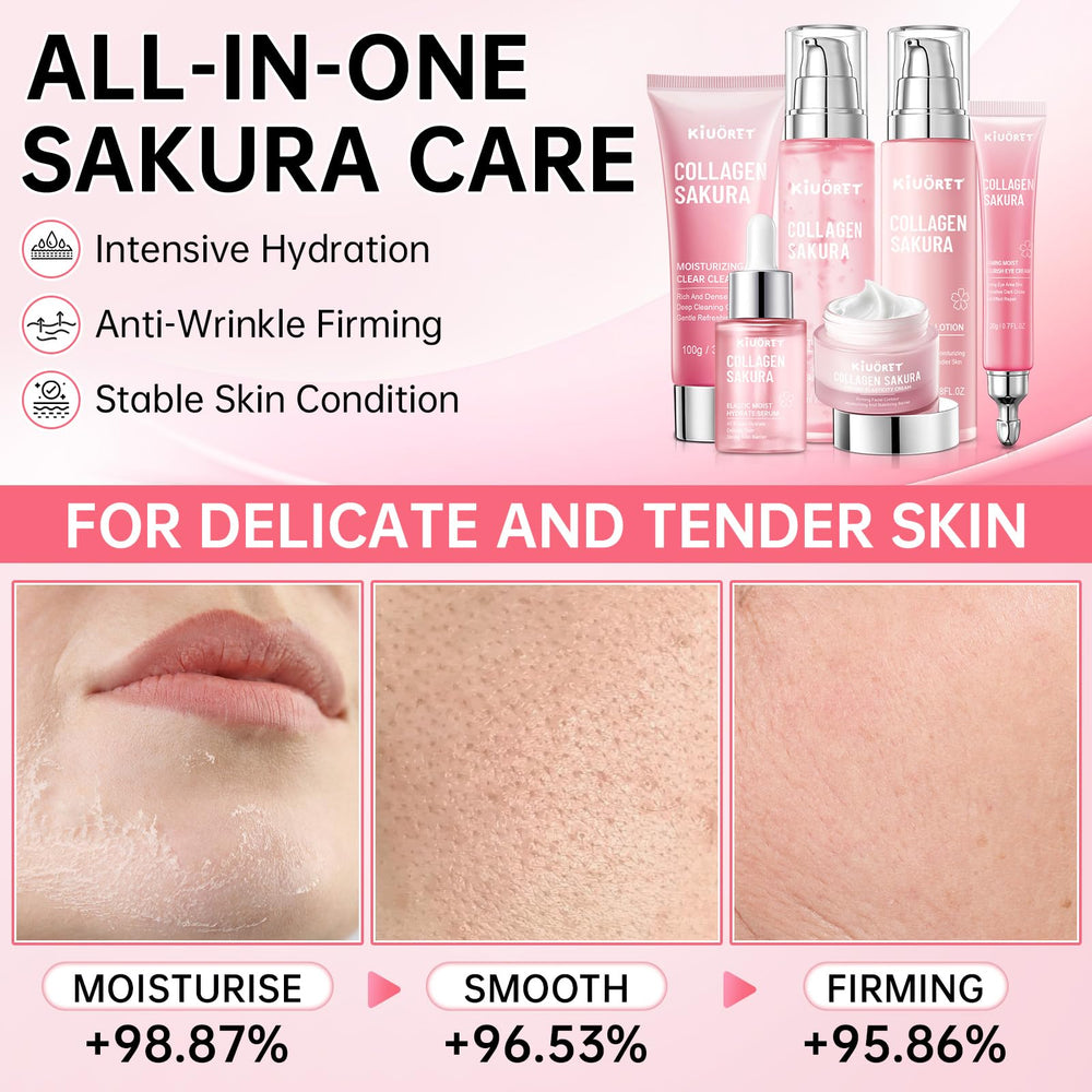 KIUORET Sakura Lotion bottle for lasting moisture and smooth skin