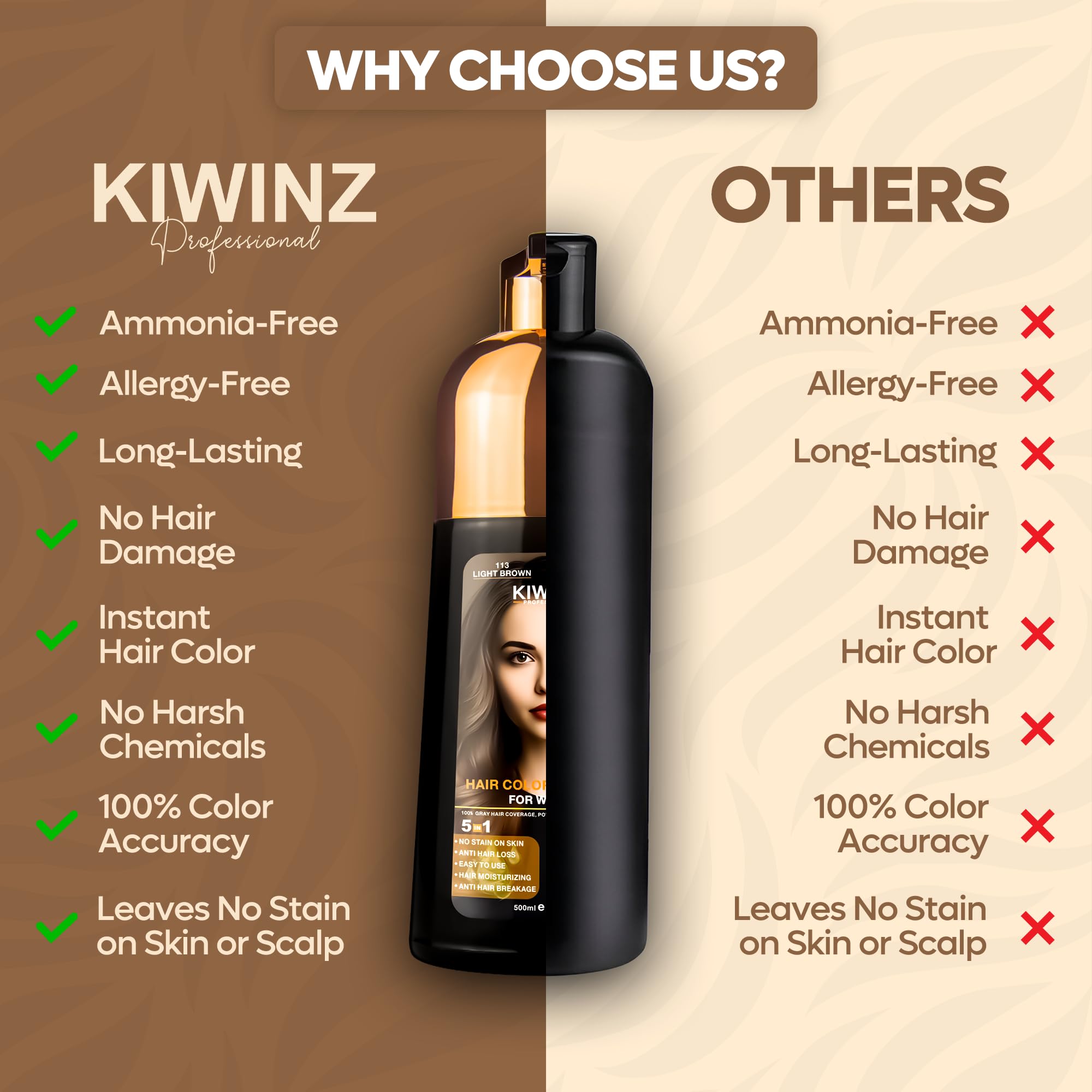 Kiwinz Professional no ammonia formula is gentle on scalp.