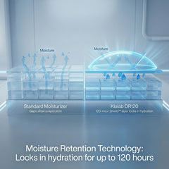 KLALAB DR120 box packaging with product opened for overnight barrier support.