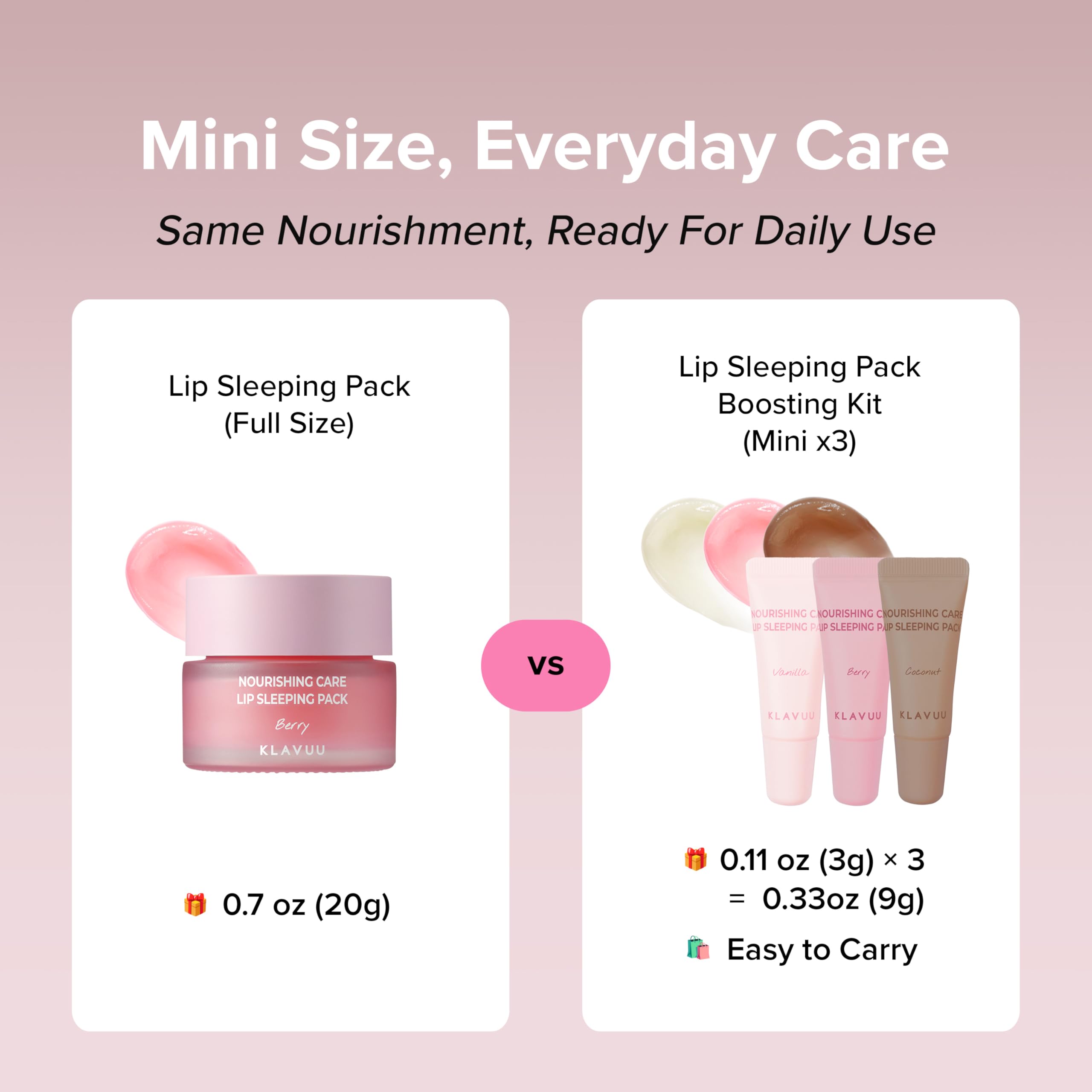 Klavuu Packaging Set ideal for bedside lip care.