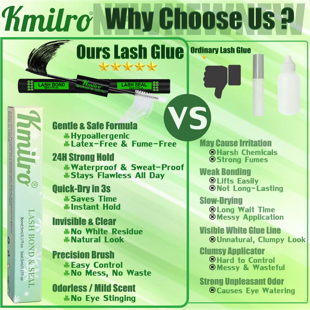 kmilro sweat-proof-lash-glue stands up to workouts and events