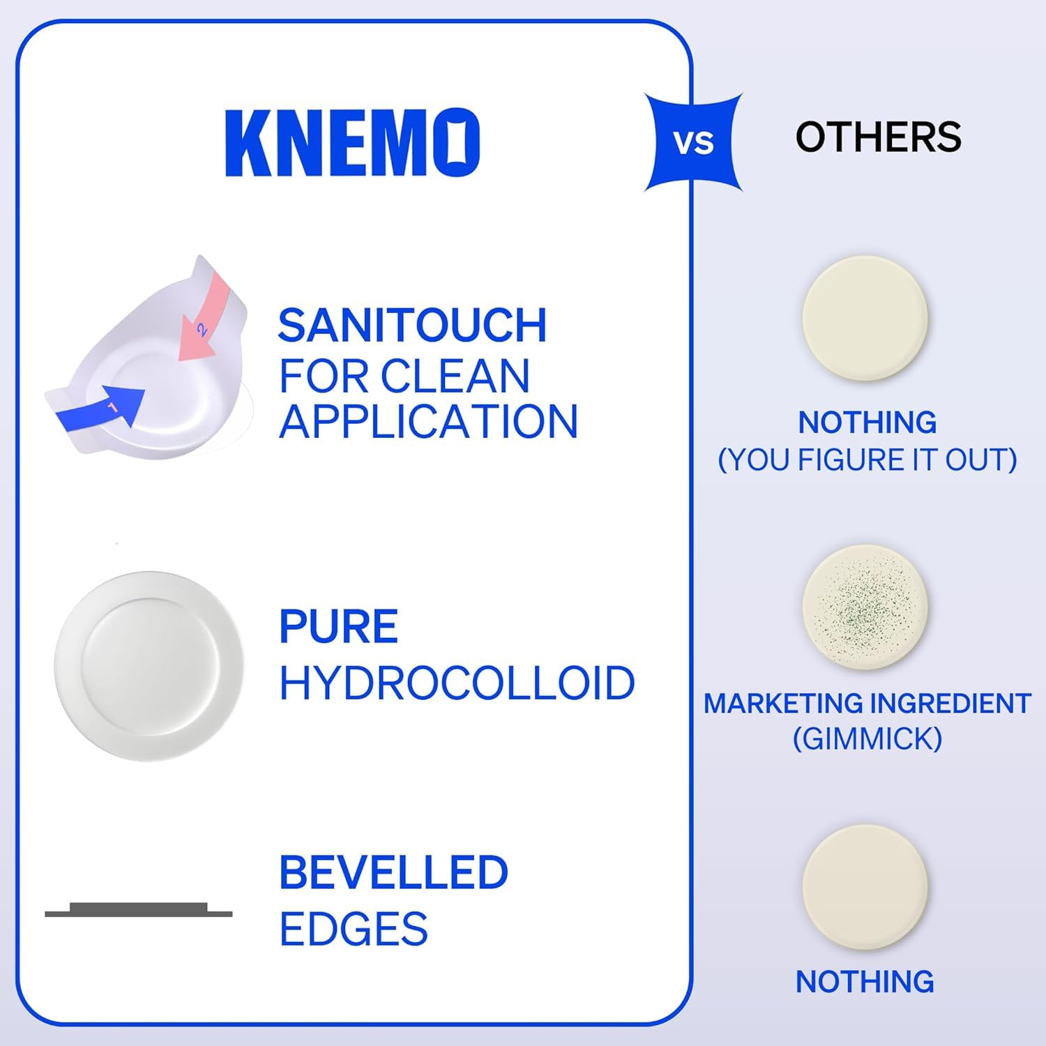 KNEMO patch edges blend with skin for undetectable wear