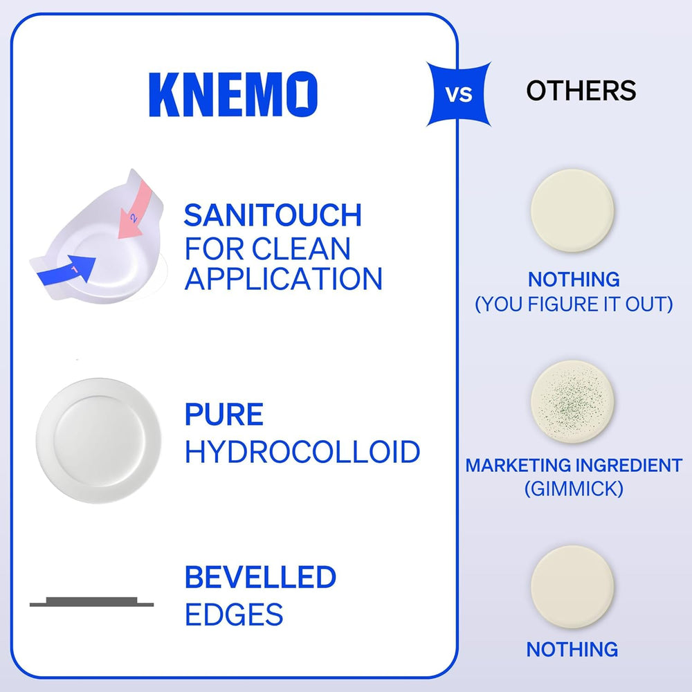 KNEMO patch edges blend with skin for undetectable wear