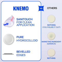 KNEMO patch edges blend with skin for undetectable wear
