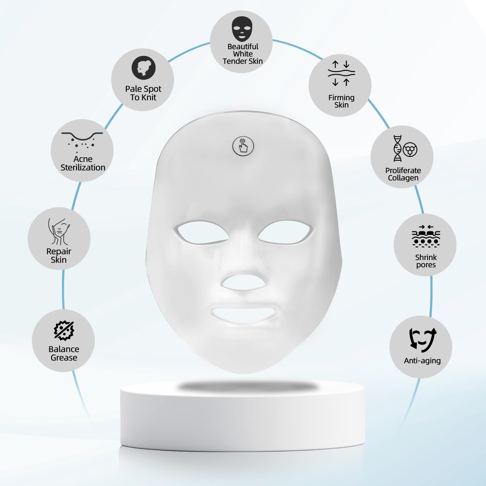 KNNKNN blue-led mask, side view, convenient home treatment.