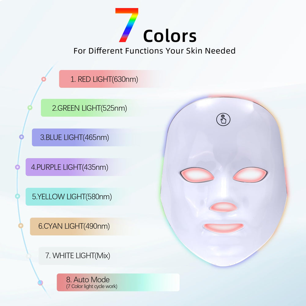 KNNKNN light therapy mask controls and eight modes for customized care.