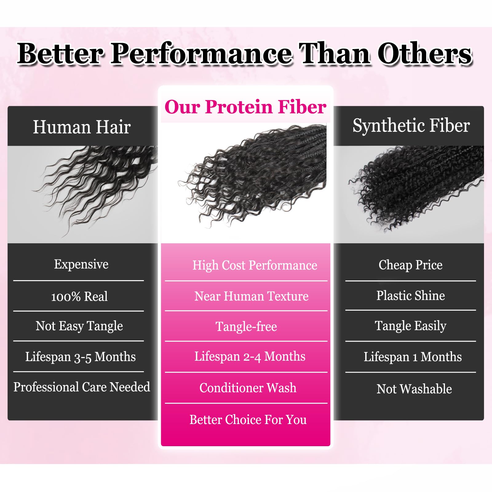 Knovotch Goddess Box Braids lightweight and breathable for all-day wear