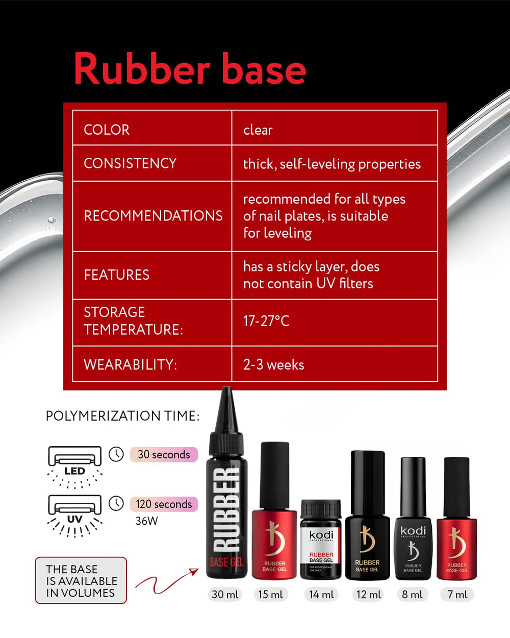 Kodi Professional Rubber Base Gel self-leveling swirl for easy application