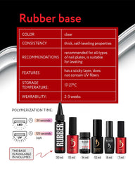 Kodi Professional Rubber Base Gel self-leveling swirl for easy application