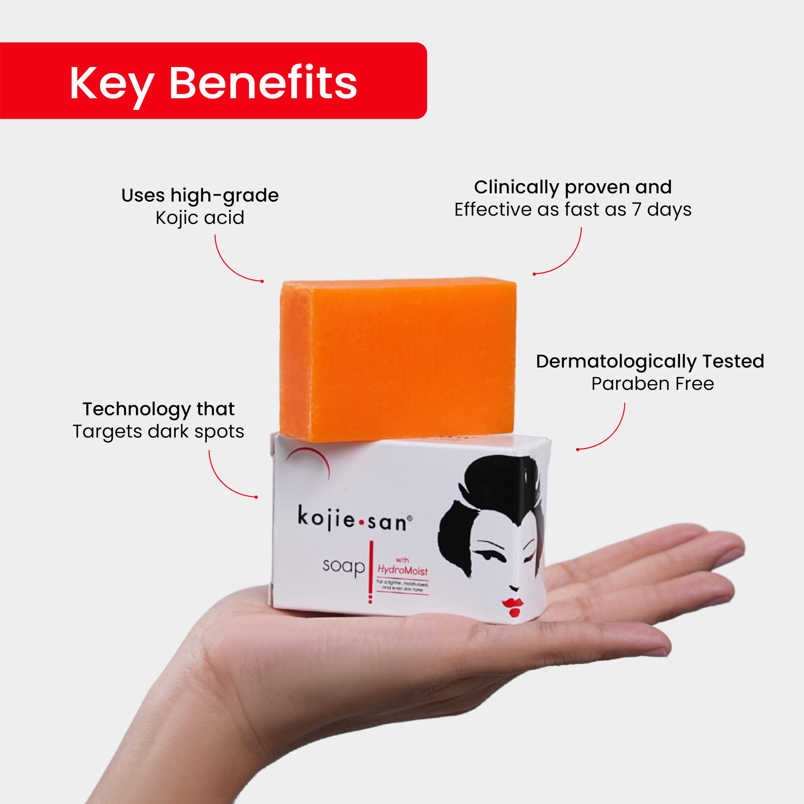 Kojie San underarm tone application suggests even-looking skin