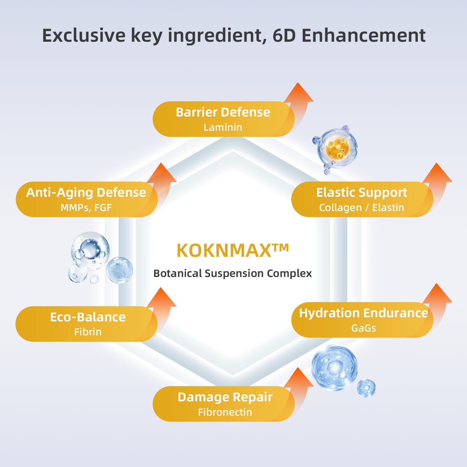 KOKN Niacinamide and Panthenol in the ampoule support balanced skin tone.