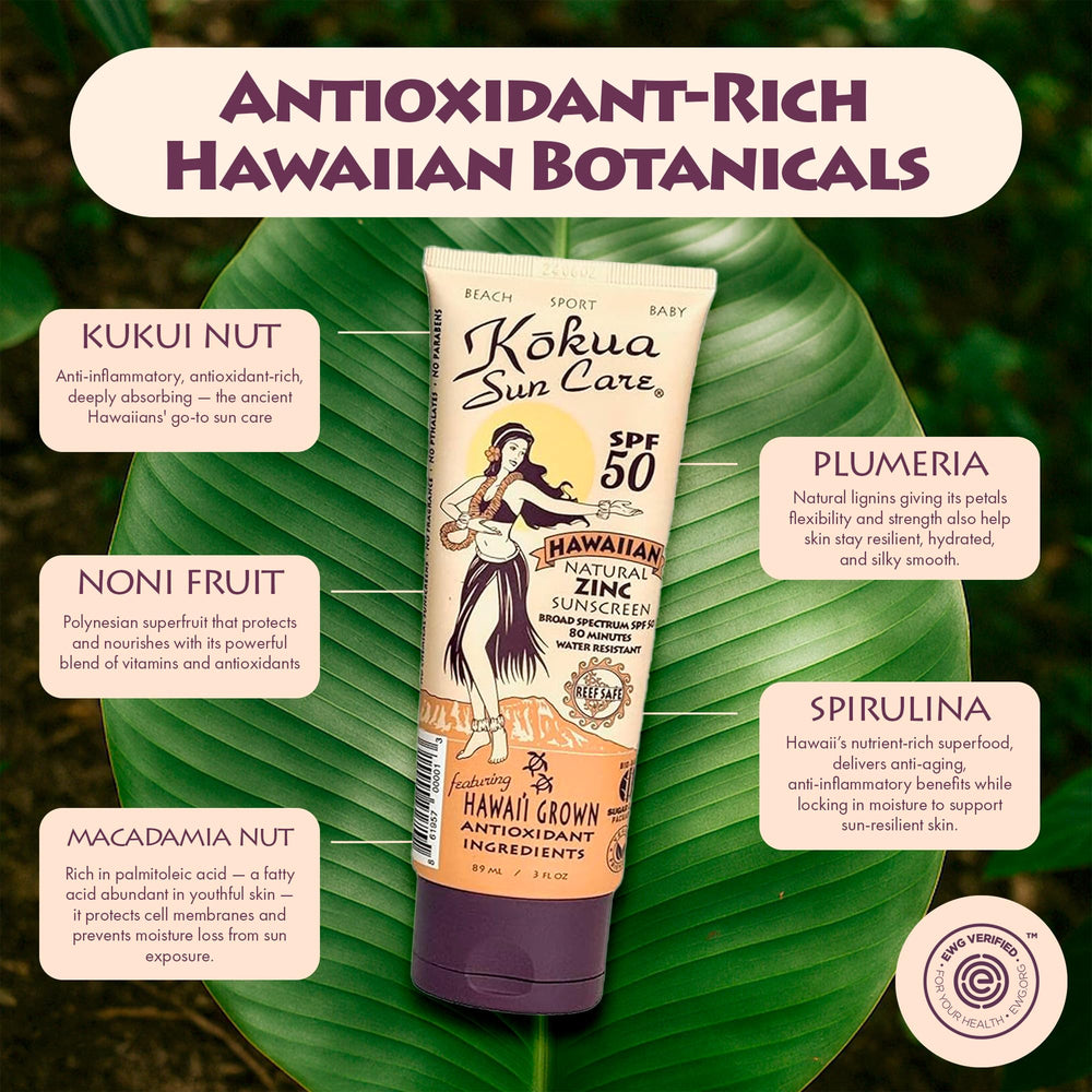 Kokua Sun Care on body shows even coverage with mineral protection