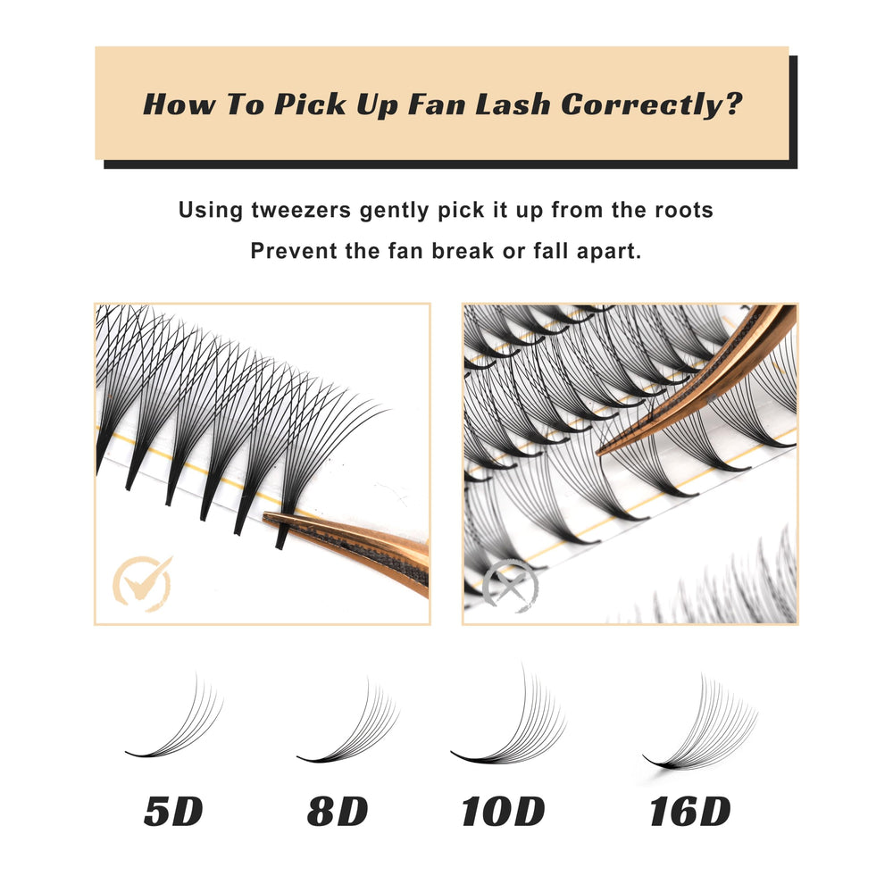 Kolybel premade lash fans 0-05d 14mm highlight consistency and easy placement.