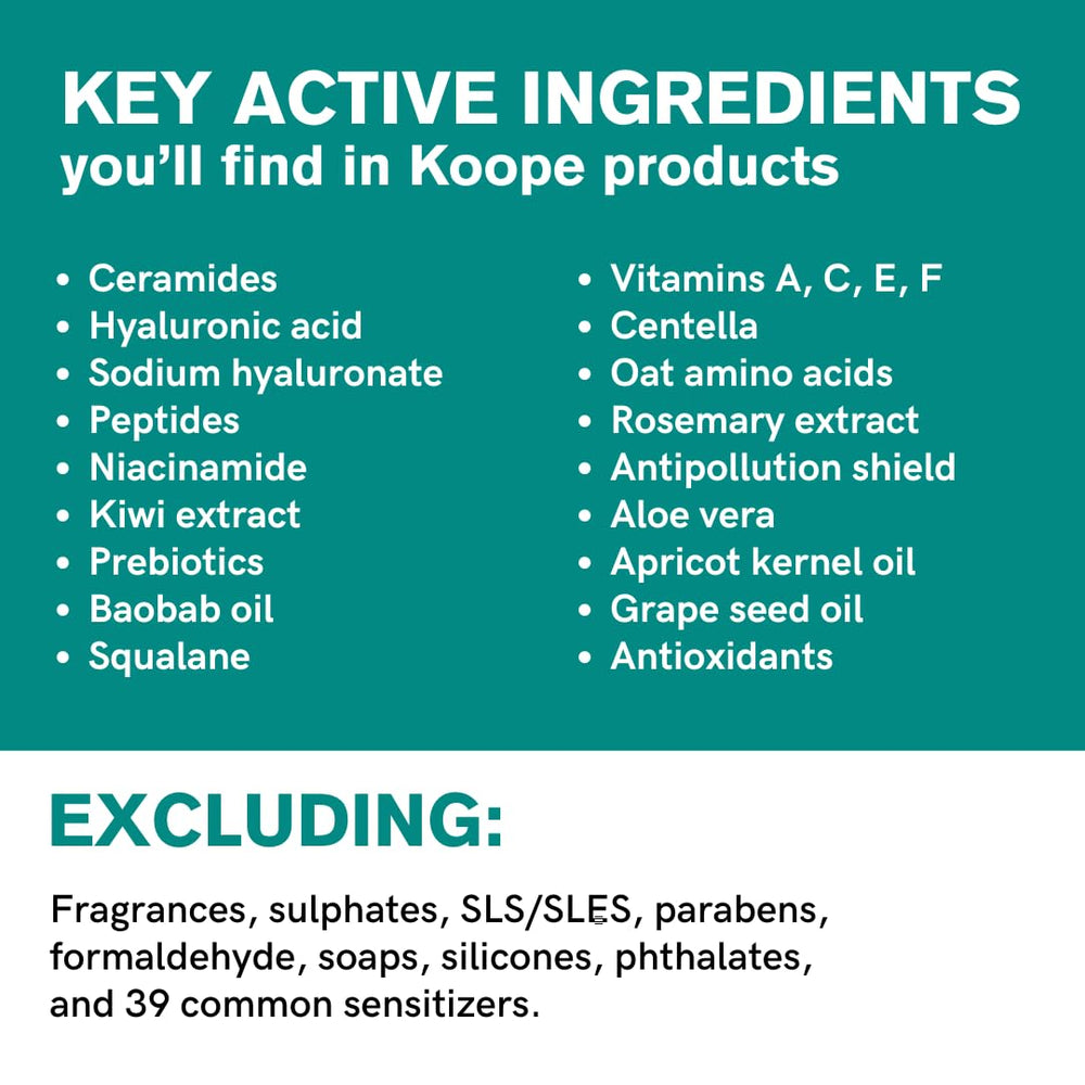 Koope Middleweight Face Cream bottle with EU standards badge