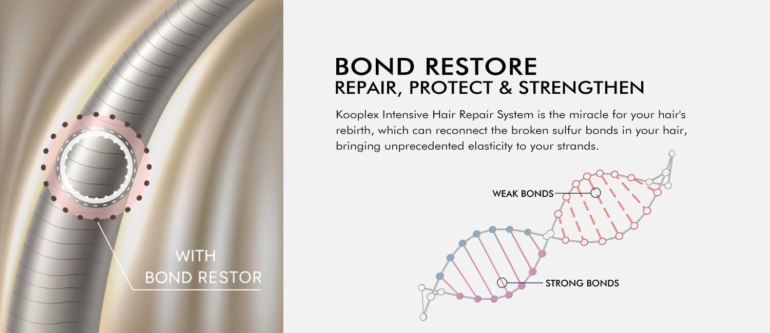 KOOPLEX No.5 application on color-treated hair reduces frizz