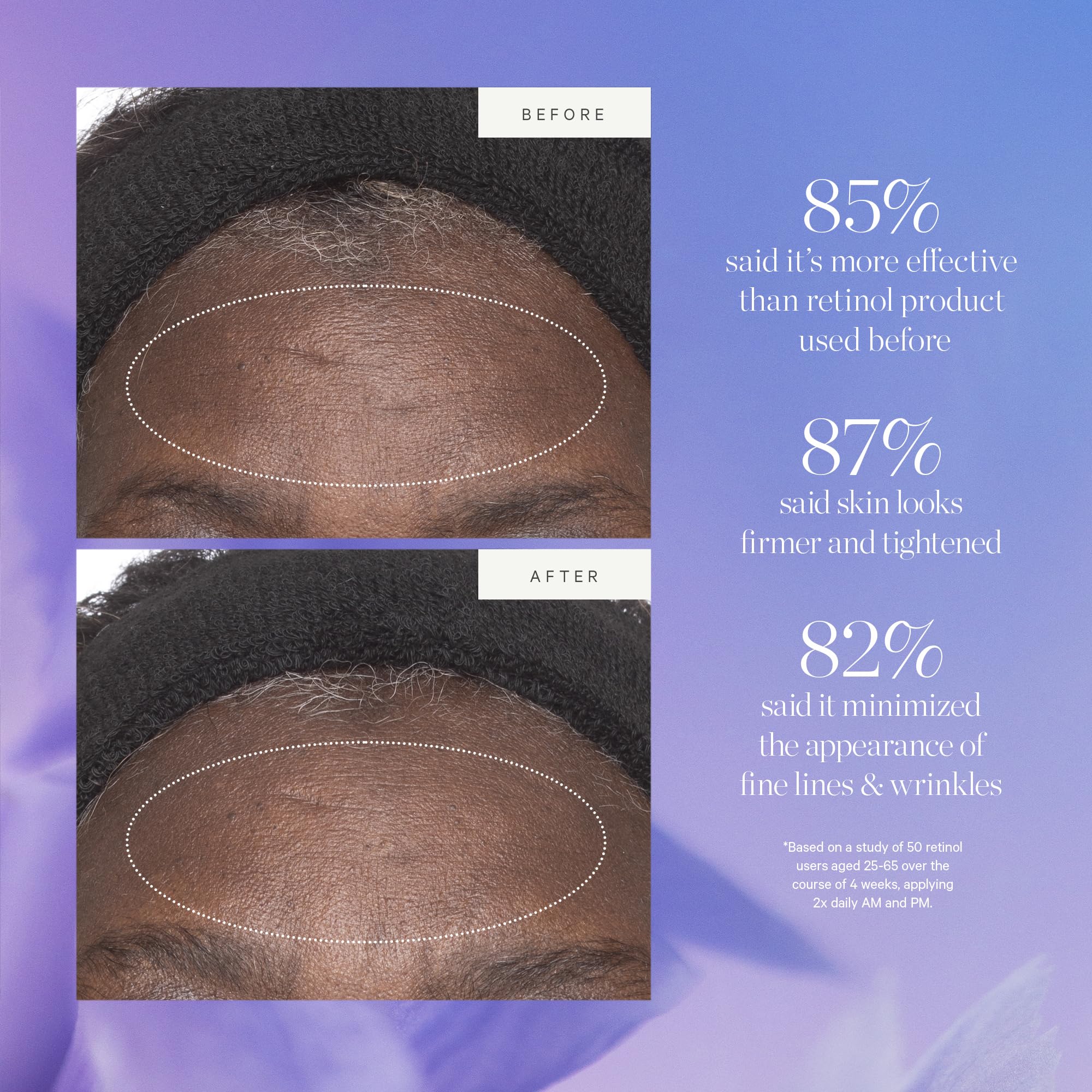 Bakuchiol and alfalfa active blend illustration highlighting gentle anti-aging support.