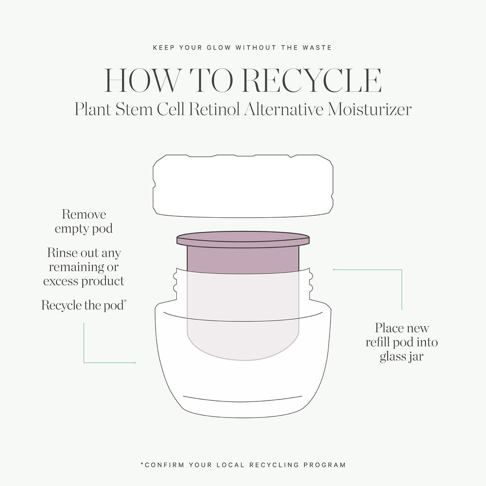 Certified organic ingredients from KORA Organics for healthier skin glow.