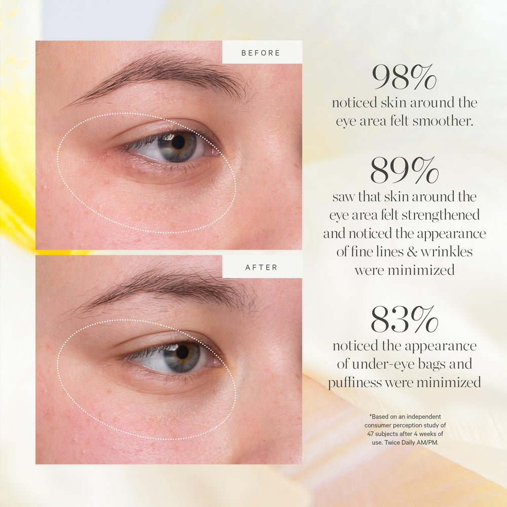 Application step showing gentle ring finger depuff around the eye