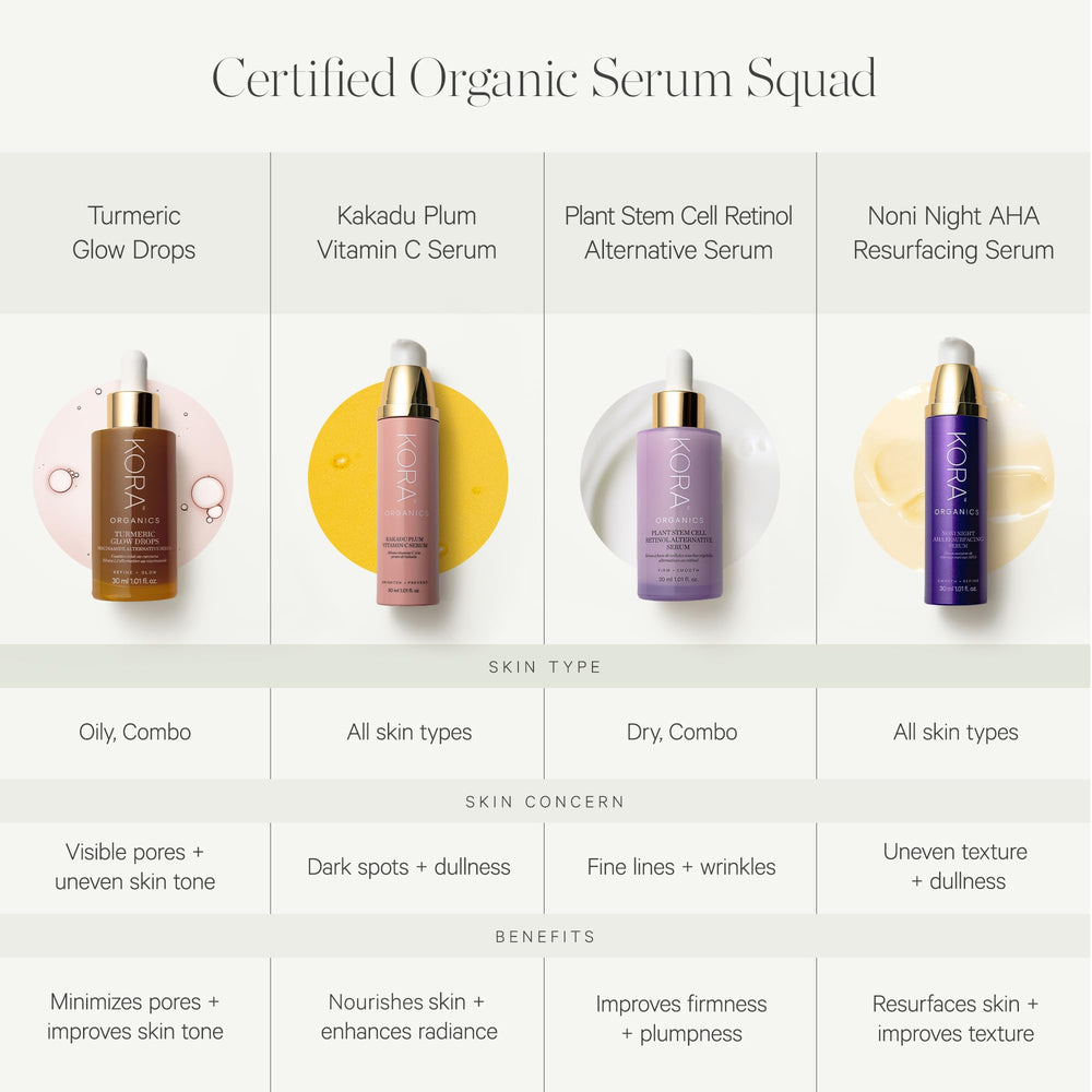 KORA Organics Turmeric Glow Drops dewy finish appearance after use.
