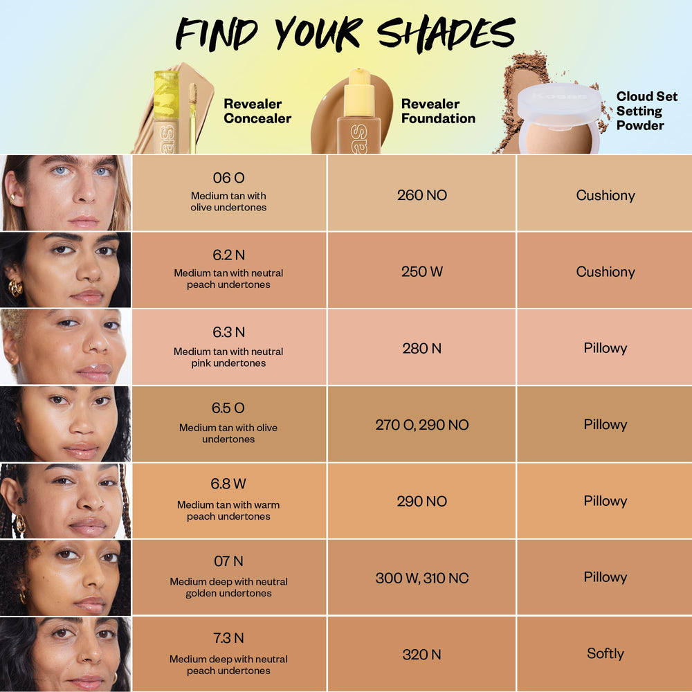 Kosas Revealer Concealer long-lasting wear close-up without heaviness