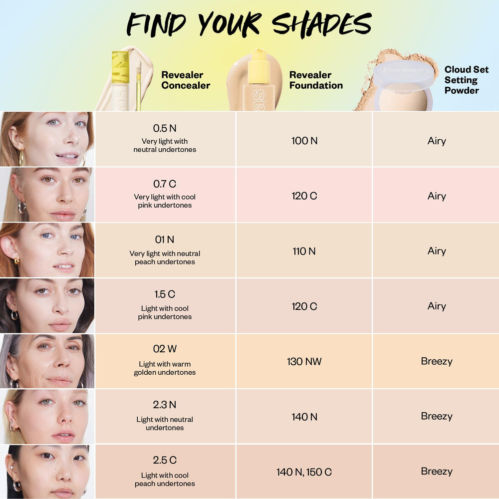 Kosas Revealer Concealer long-wear finish for all-day confidence.