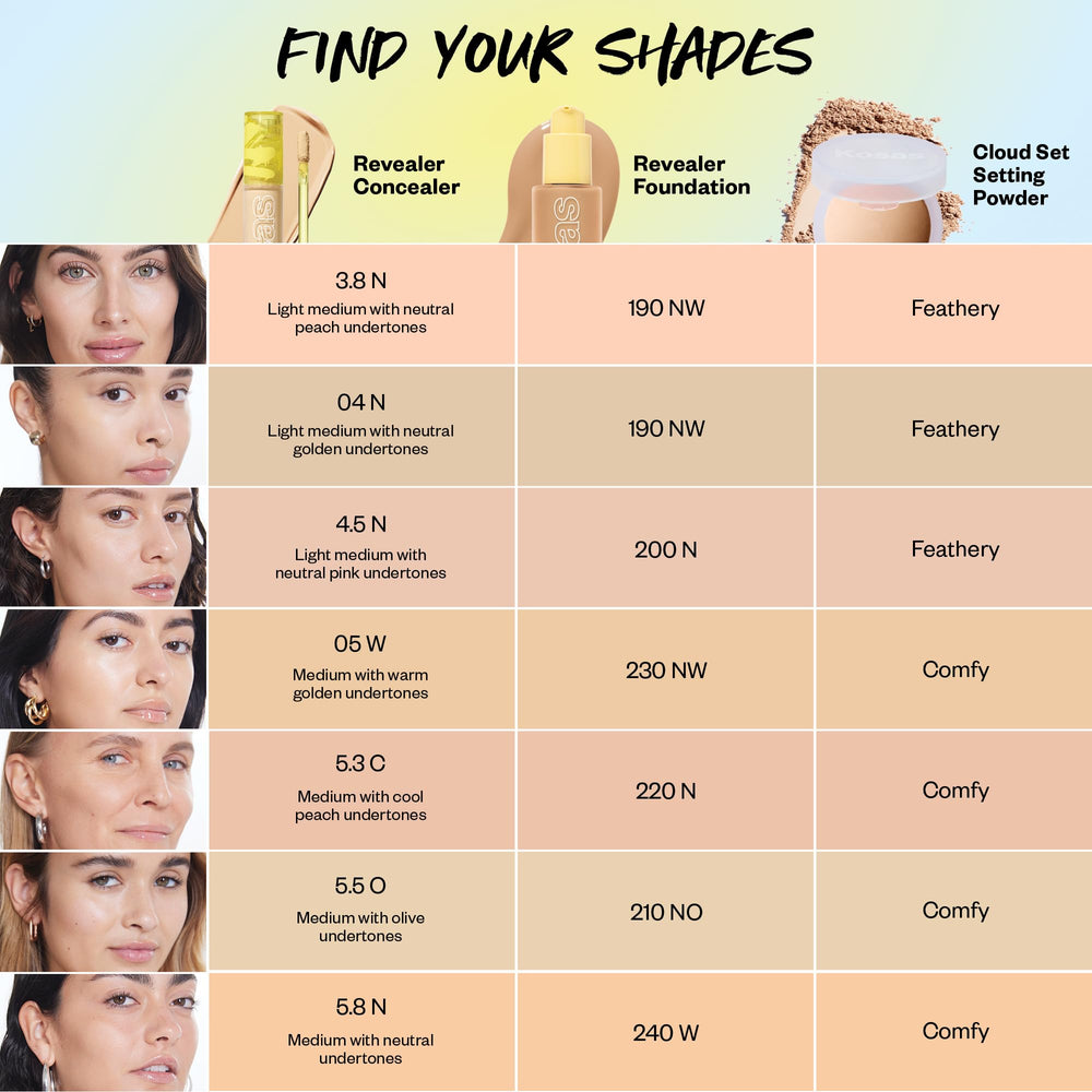 Packaging of Kosas Revealer Concealer tube highlighting vegan, cruelty-free approach.