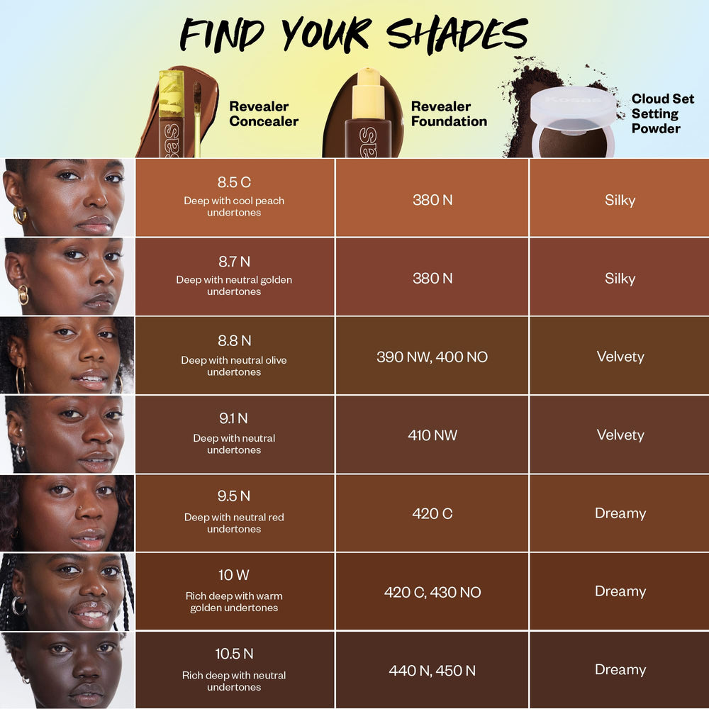 Kosas Revealer Concealer packaging highlights vegan and cruelty-free commitments