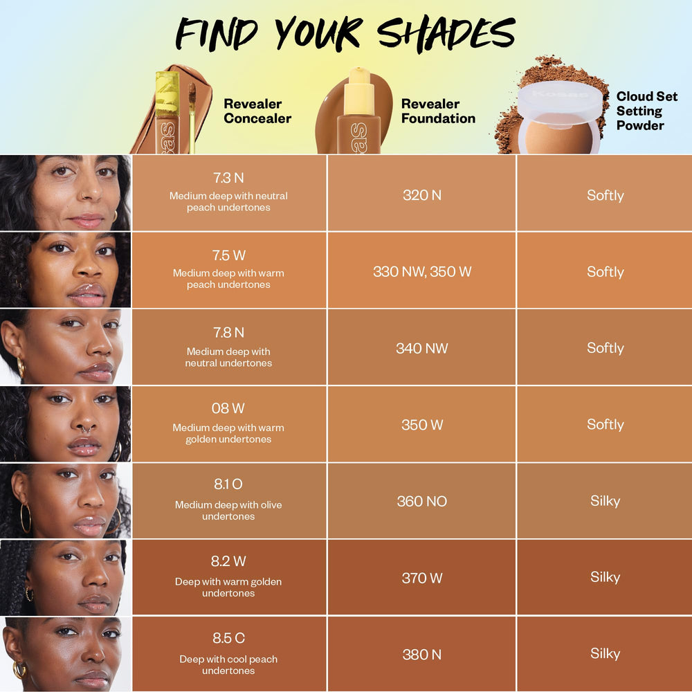Kosas Revealer Concealer shade 08 W blends warm tones for seamless match
