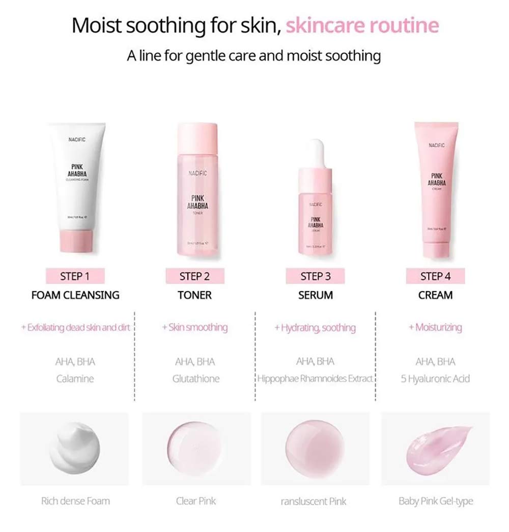 KOSBEAUTY Nacific Pink Kit travel-size skincare set for on-the-go routine.