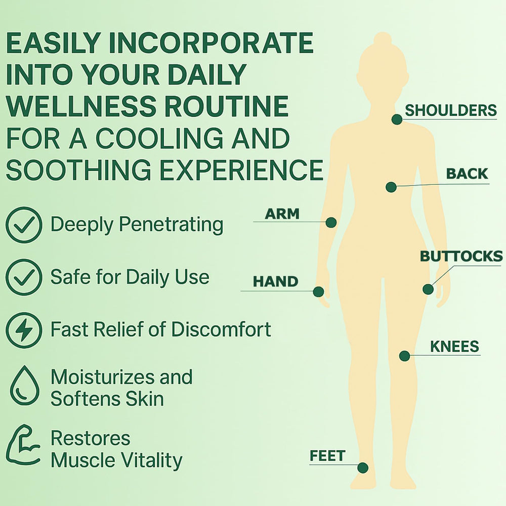 Applying KOVGOCY NMD to skin demonstrates fast absorption.