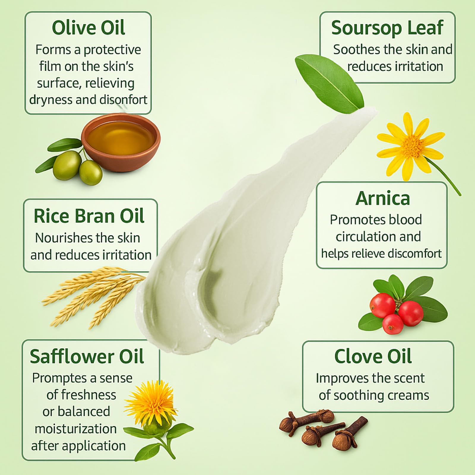 KOVGOCY NMD ingredients show arnica and olive oil for soothing support.