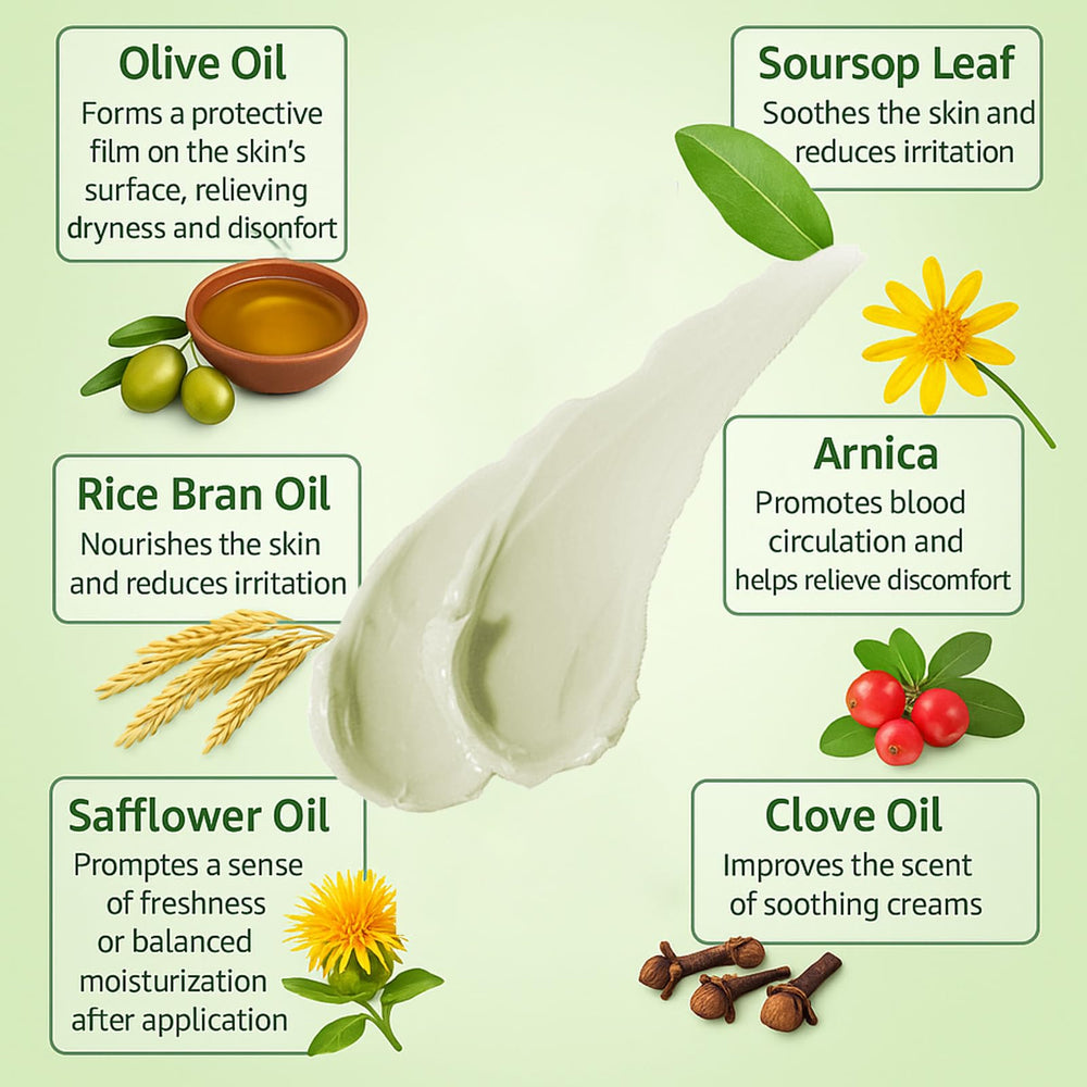 KOVGOCY NMD ingredients show arnica and olive oil for soothing support.