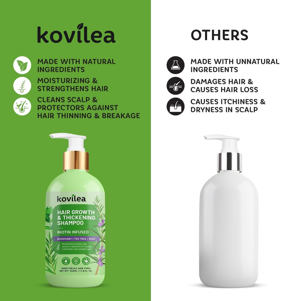 Cuir chevelu équilibré après usage avec Kovilea shampoing