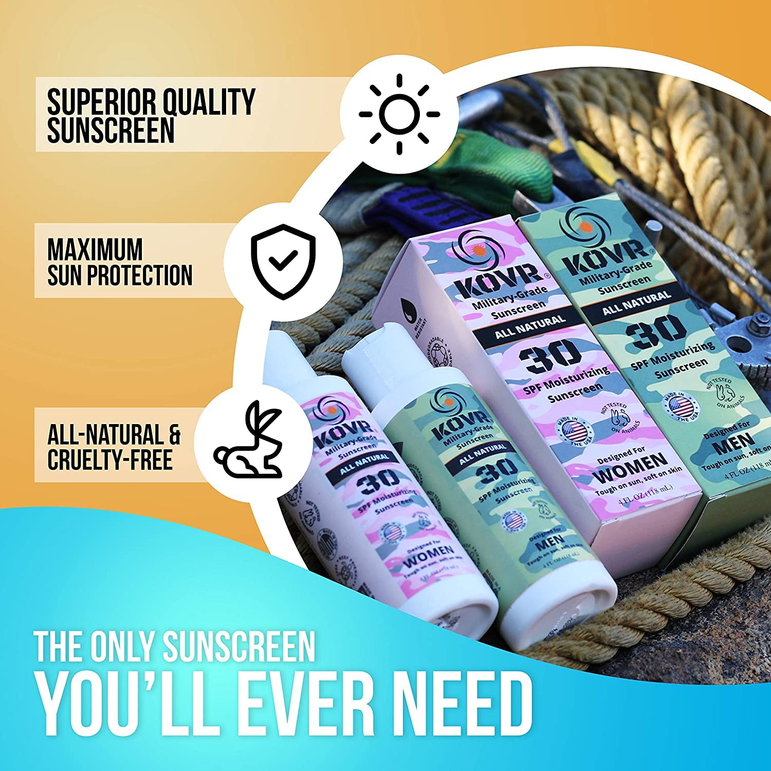 Kovr face-and-body lotion used across multiple areas for sun protection
