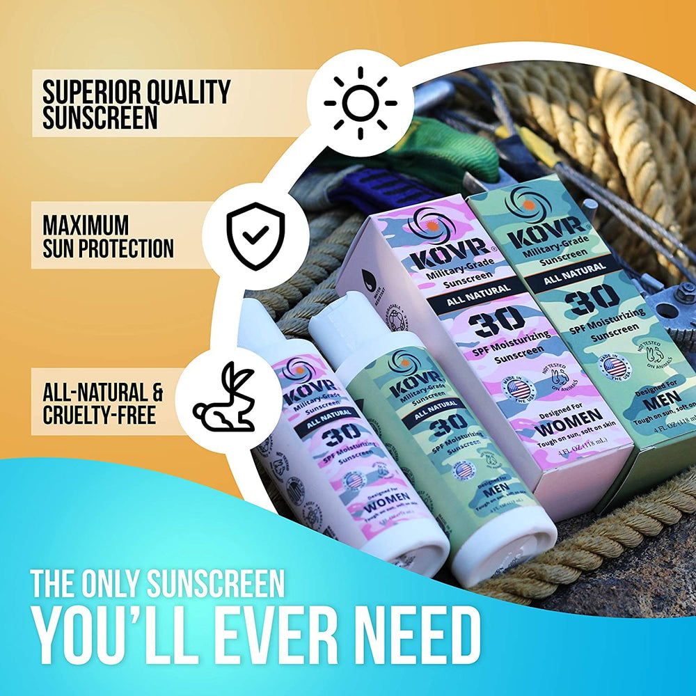 Kovr face-and-body lotion used across multiple areas for sun protection