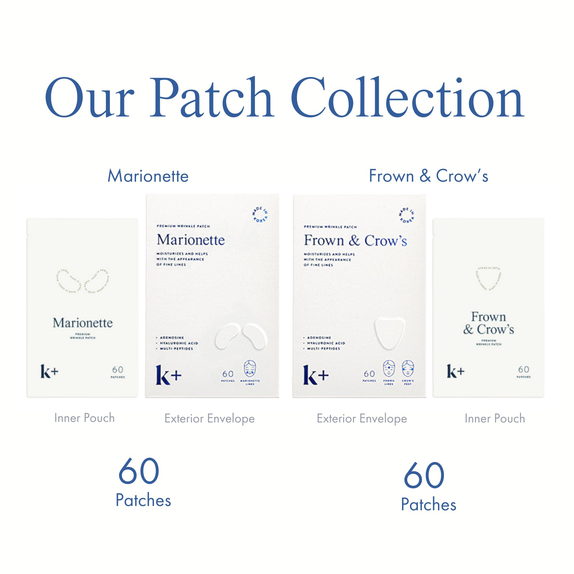 KPLUS 60-count pack highlights a long-lasting nightly treatment