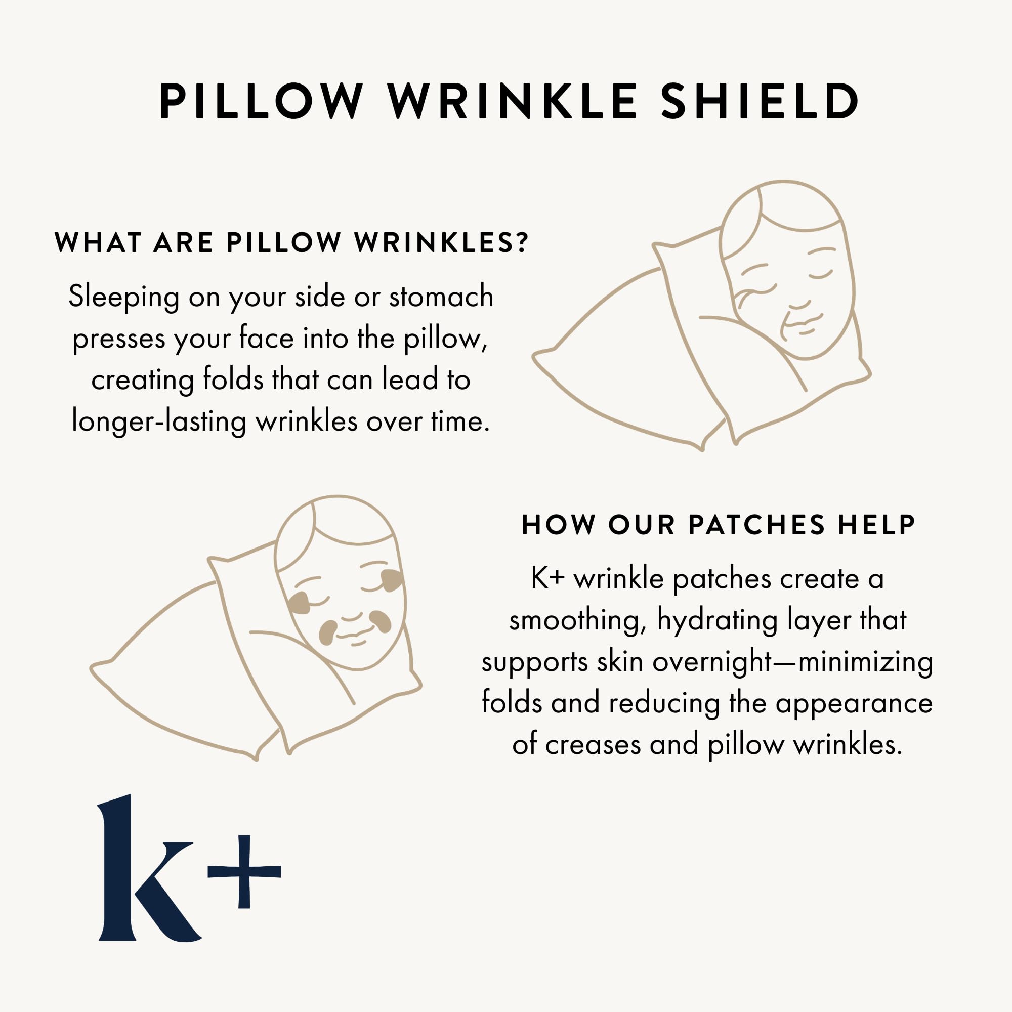 KPLUS patch with peptides helps support skin resilience and softness