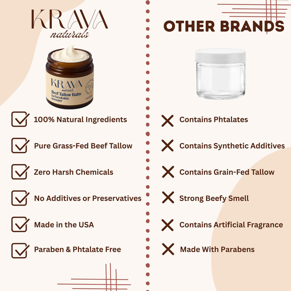 Krava Naturals bamboo scoop included for clean, mess-free use.