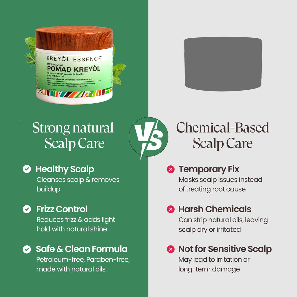 Kreyol Essence Sweet Almond droplets for deep moisturizing and scalp comfort.