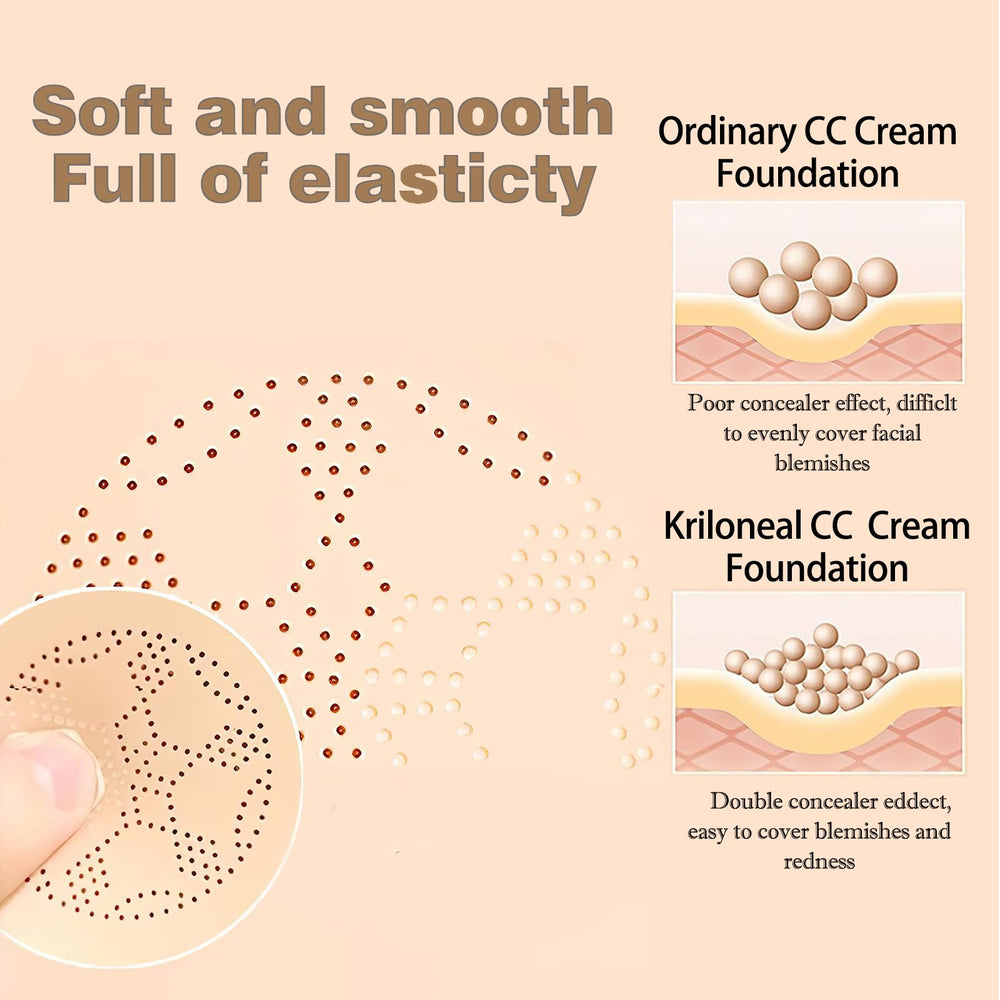Oil-control action reduces shine while evening skin tone for a balanced look.