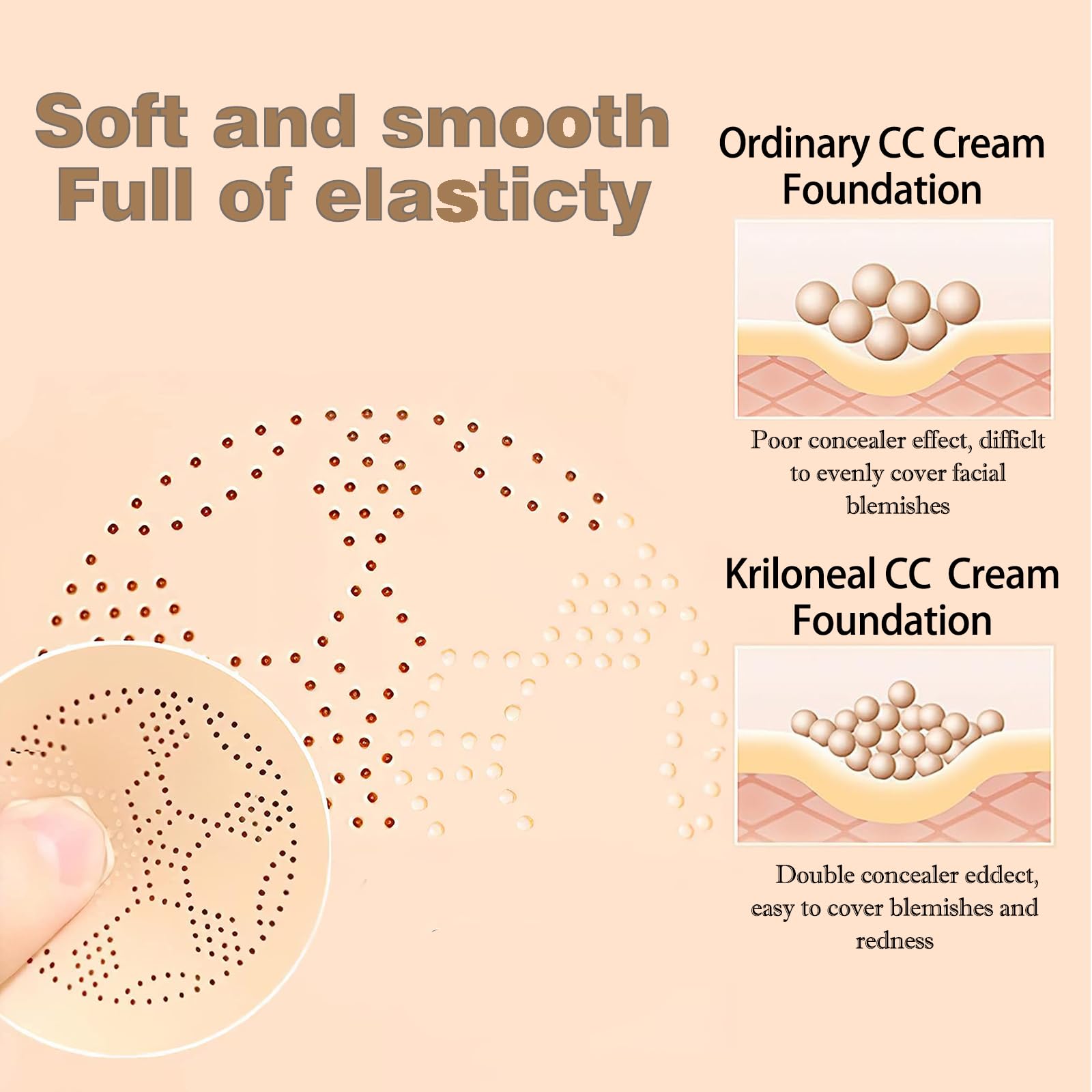 Kriloneal nude makeup finish achieves natural, breathable look.