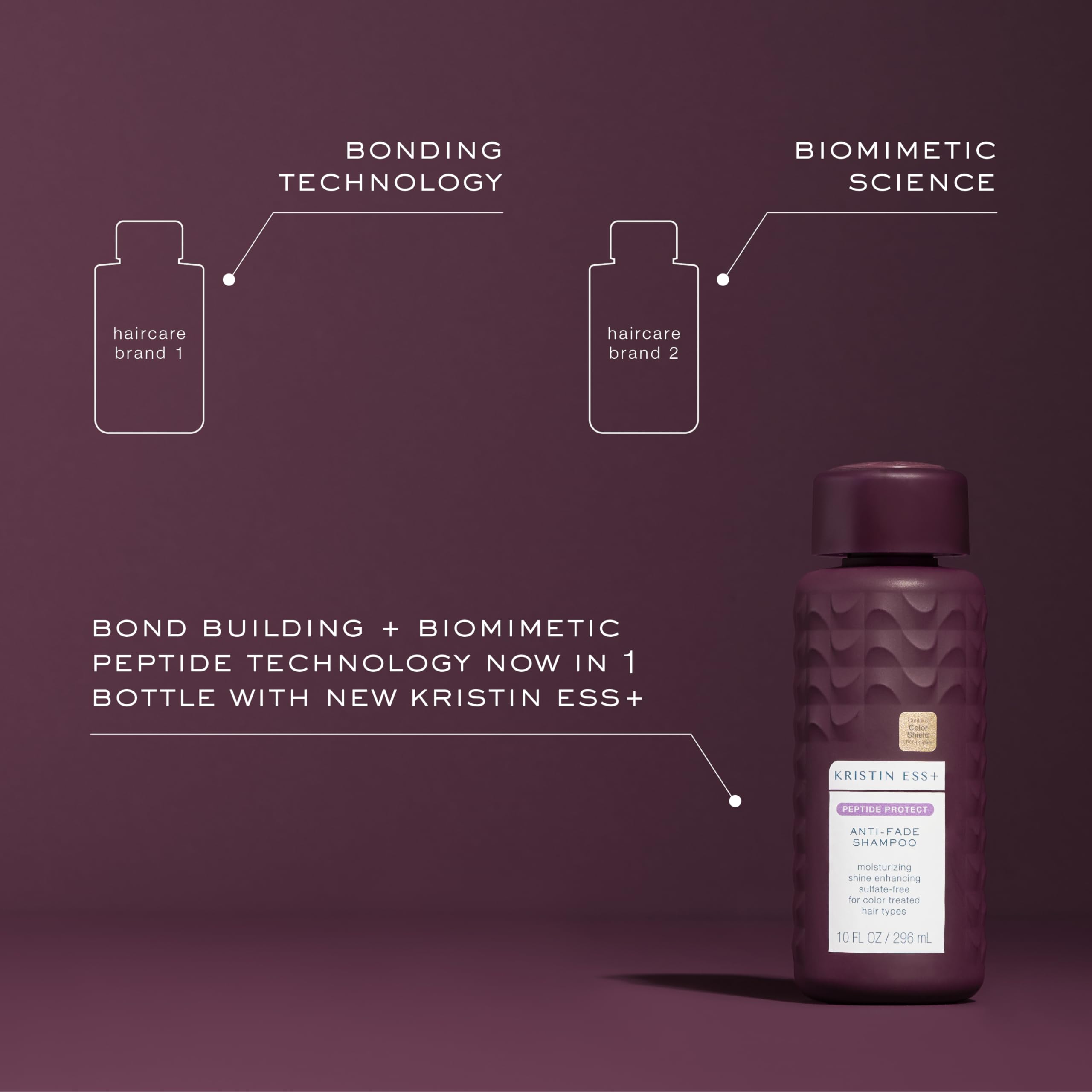 Kristin Ess glycerin ingredient highlights added moisture and softness