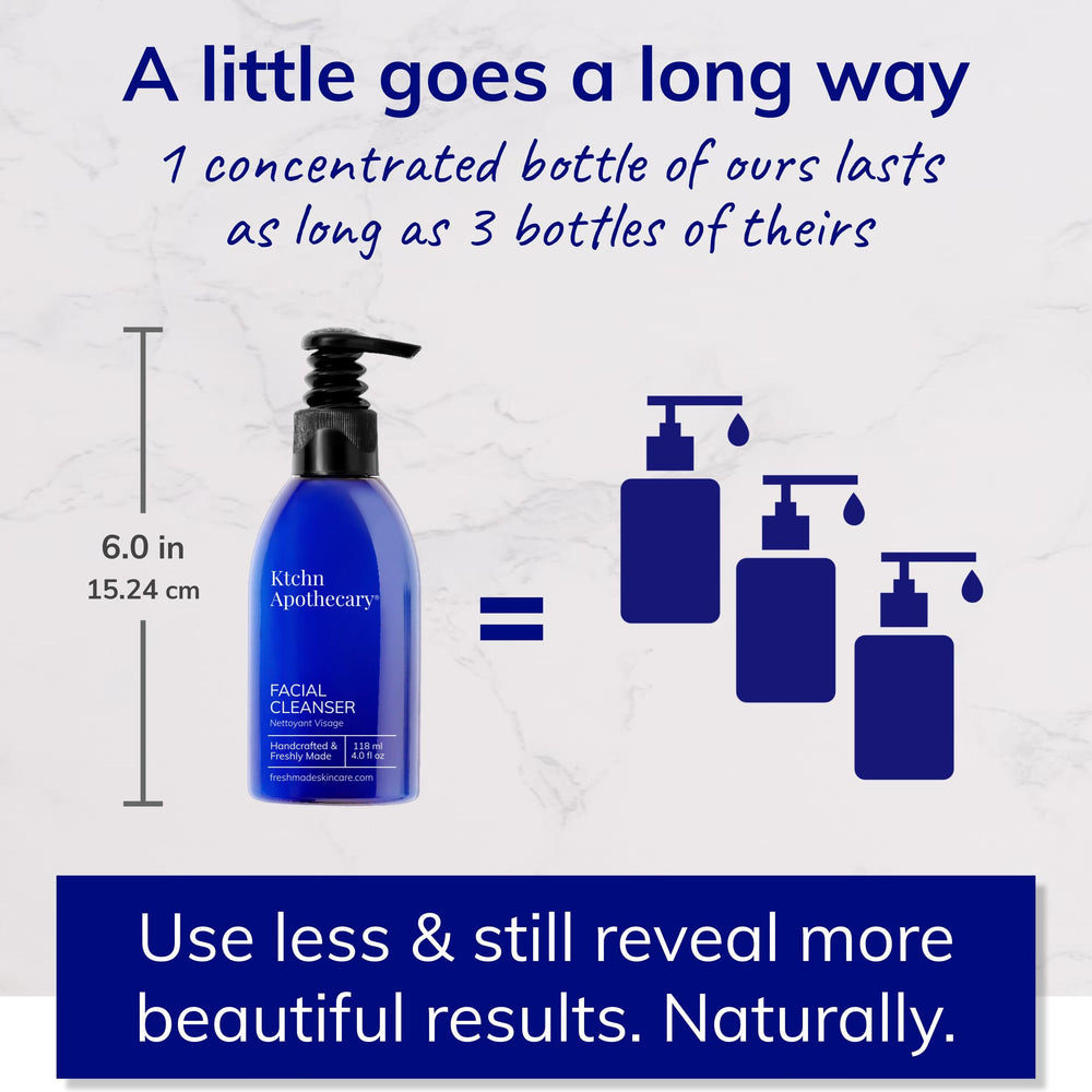 Ktchn Apothecary all-skin-types cleanser showcasing versatility.