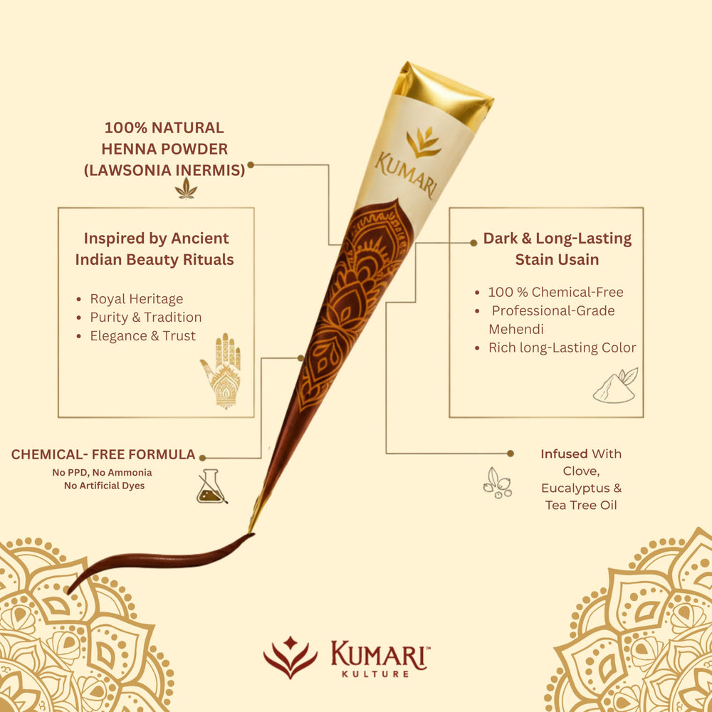 Plant-based henna cone with precision tip for smooth artwork.